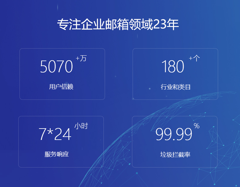 汪清网易企业邮箱